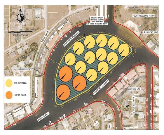 proposed mooring field
